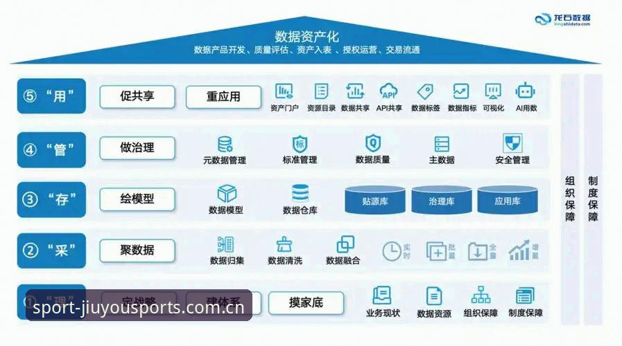 九游体育平台流畅稳定背后的技术架构与体验深度分析