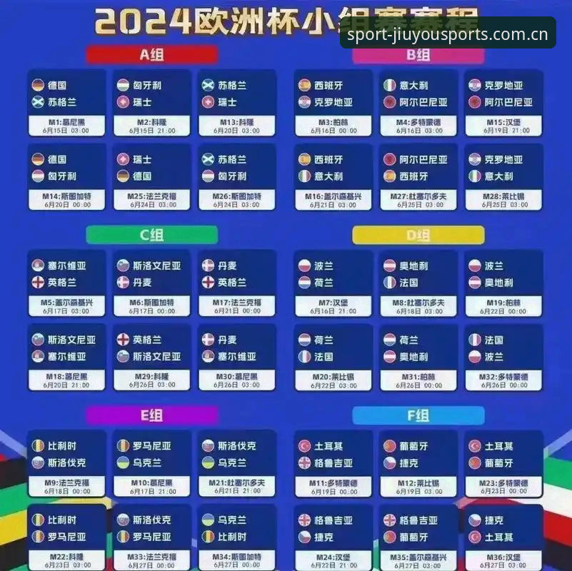九游体育下载地址教程 欧冠前瞻深度教程:卡拉格谈世界杯赛程压力与球员权益保护